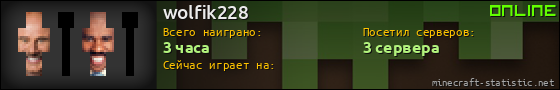 Юзербар 560x90 для wolfik228