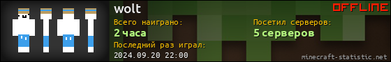Юзербар 560x90 для wolt