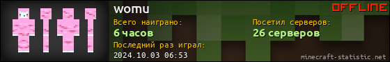 Юзербар 560x90 для womu