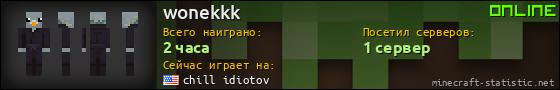 Юзербар 560x90 для wonekkk
