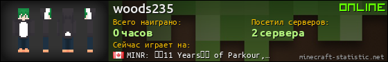 Юзербар 560x90 для woods235