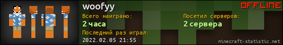 Юзербар 560x90 для woofyy