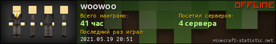 Юзербар 560x90 для woowoo
