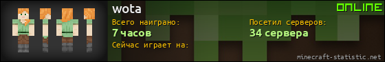 Юзербар 560x90 для wota
