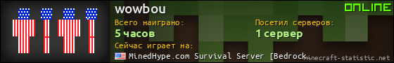 Юзербар 560x90 для wowbou