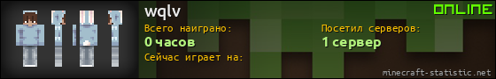 Юзербар 560x90 для wqlv