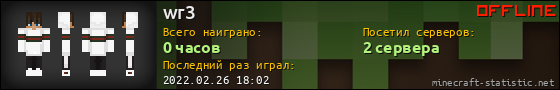 Юзербар 560x90 для wr3