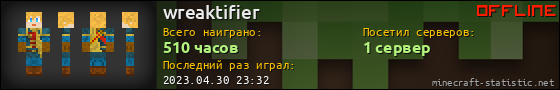 Юзербар 560x90 для wreaktifier