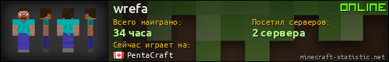 Юзербар 560x90 для wrefa