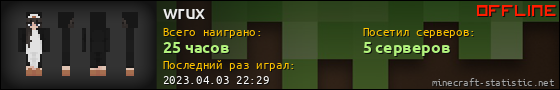 Юзербар 560x90 для wrux