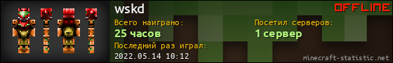 Юзербар 560x90 для wskd