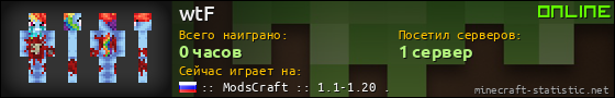 Юзербар 560x90 для wtF