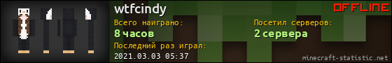 Юзербар 560x90 для wtfcindy
