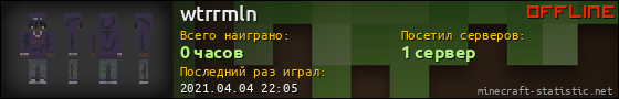 Юзербар 560x90 для wtrrmln