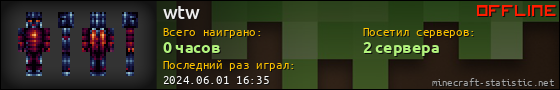 Юзербар 560x90 для wtw