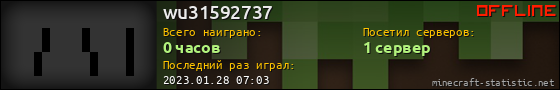Юзербар 560x90 для wu31592737