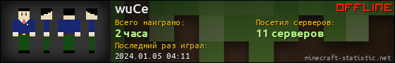 Юзербар 560x90 для wuCe