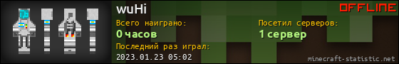 Юзербар 560x90 для wuHi