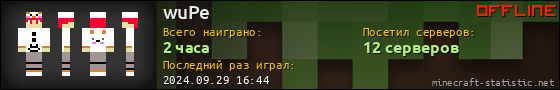 Юзербар 560x90 для wuPe
