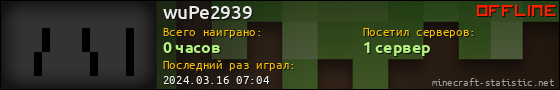 Юзербар 560x90 для wuPe2939