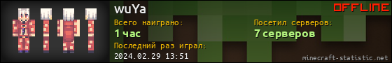 Юзербар 560x90 для wuYa