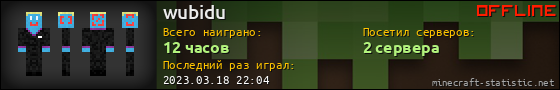 Юзербар 560x90 для wubidu