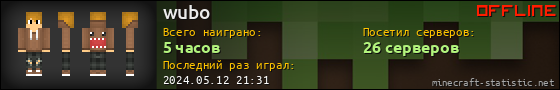 Юзербар 560x90 для wubo
