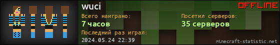 Юзербар 560x90 для wuci