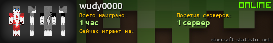 Юзербар 560x90 для wudy0000