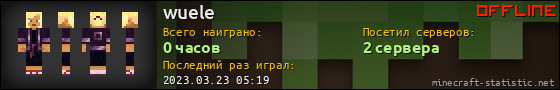 Юзербар 560x90 для wuele