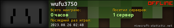 Юзербар 560x90 для wufu3750