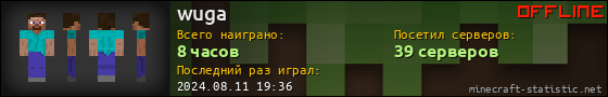 Юзербар 560x90 для wuga