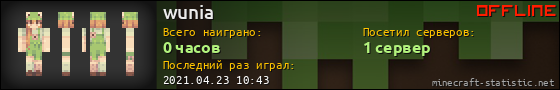 Юзербар 560x90 для wunia