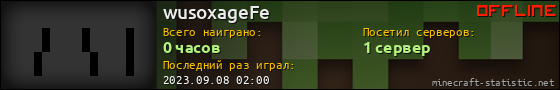 Юзербар 560x90 для wusoxageFe