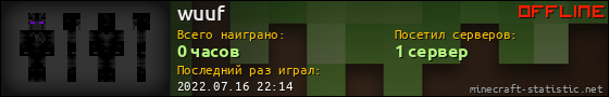 Юзербар 560x90 для wuuf