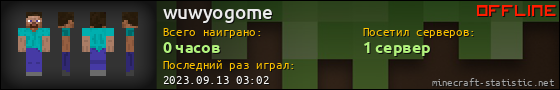 Юзербар 560x90 для wuwyogome