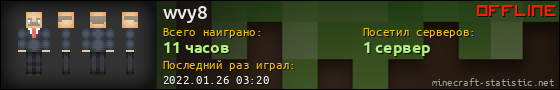 Юзербар 560x90 для wvy8
