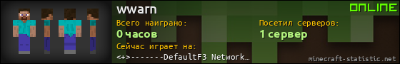 Юзербар 560x90 для wwarn