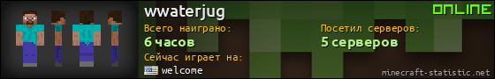 Юзербар 560x90 для wwaterjug