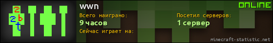 Юзербар 560x90 для wwn