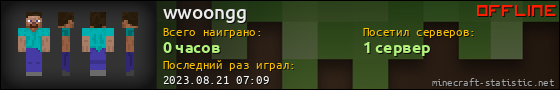 Юзербар 560x90 для wwoongg