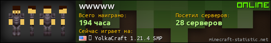 Юзербар 560x90 для wwwww