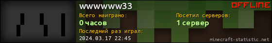 Юзербар 560x90 для wwwwww33