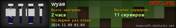 Юзербар 560x90 для wyae
