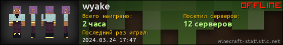 Юзербар 560x90 для wyake