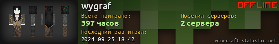 Юзербар 560x90 для wygraf