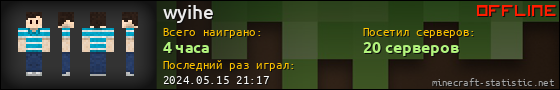 Юзербар 560x90 для wyihe