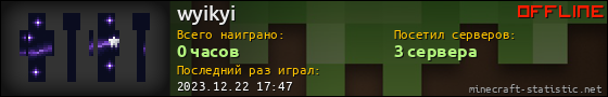 Юзербар 560x90 для wyikyi