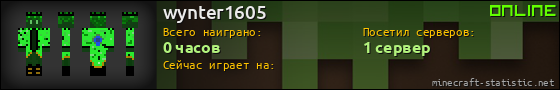 Юзербар 560x90 для wynter1605