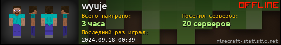Юзербар 560x90 для wyuje
